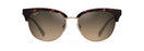 Maui Jim Lokelani Sunglasses